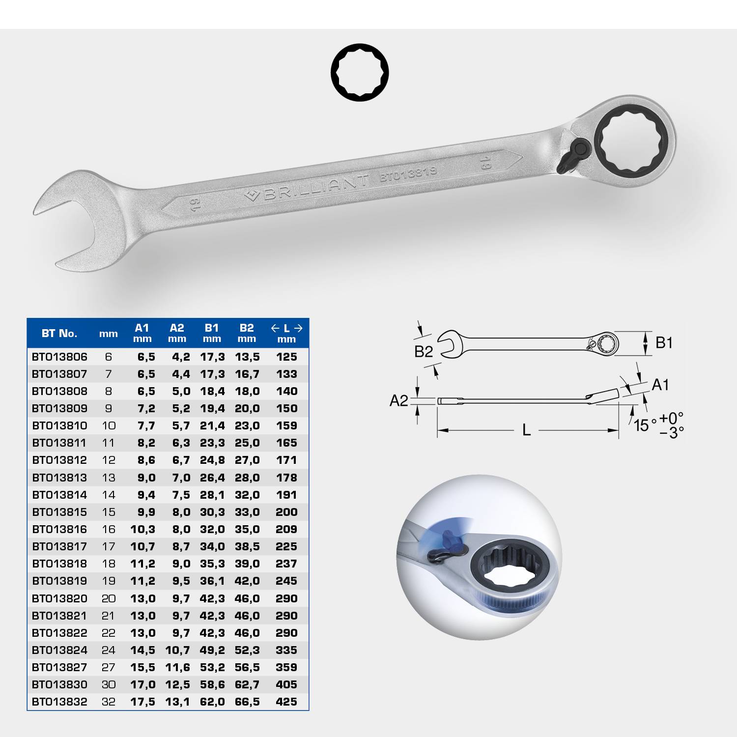 Ratchet ring spanner, sizes 5.5 mm to 32 mm. Image shows dimensions and a table with product specifications.