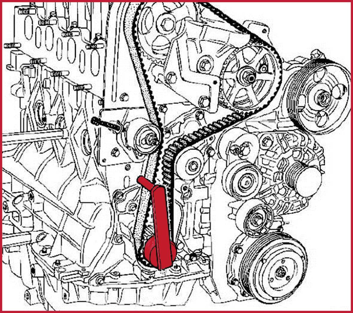 Diagram of an engine block with visible gears and a highlighted area showing the timing belt.