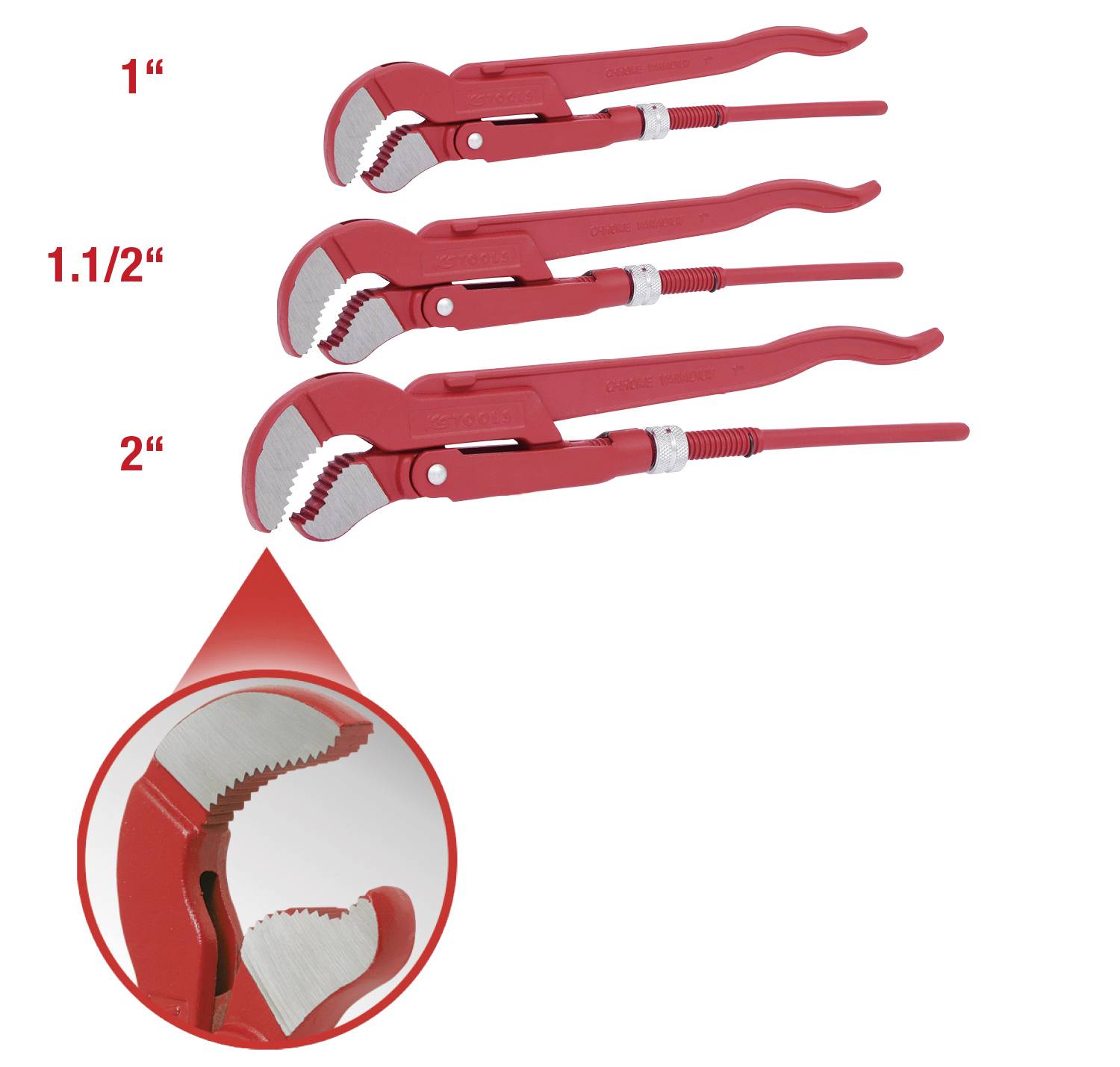 Three red water pump pliers in different sizes (1", 1½", 2") with enlarged detailed view of the serrated gripping jaws.