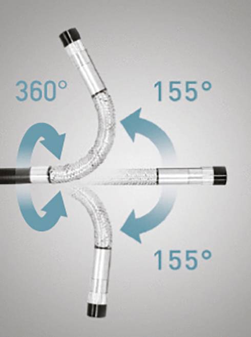 A flexible hose demonstrates a rotational movement of 360 degrees and a bending capability of 155 degrees in both directions.