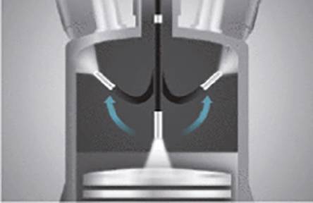 Illustration of a four-stroke engine: Two inlet valves directing air into the cylinder. A fine spray forms at the bottom.
