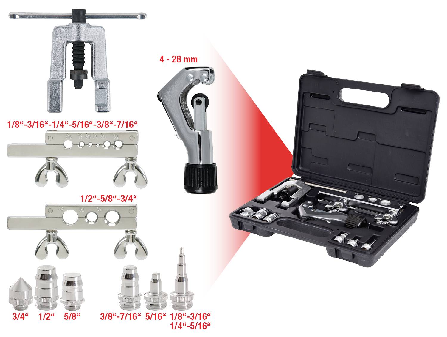 Pliers and pipe cutter set shown in a black case, with various tools and accessories for pipe work.