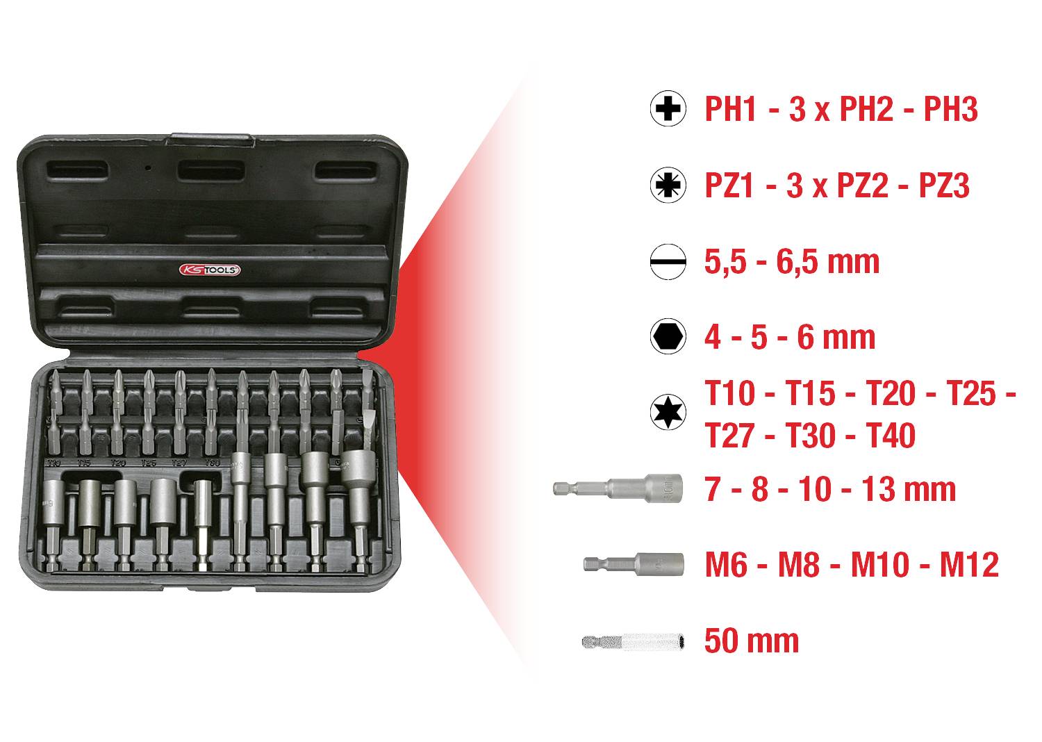 A toolkit with various bits and socket wrenches. To the right, a list: PH/PZ bits, hexagonal sizes, and Torx variants.