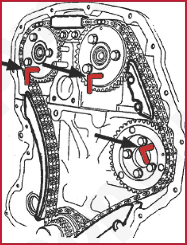 Diagram of an engine timing chain with marked gears and a guide chain. Arrows point to specific parts.