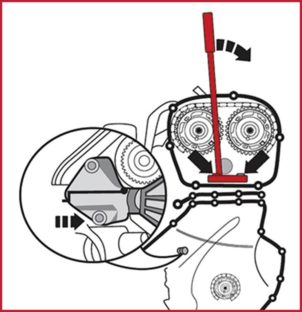 Diagram shows the mechanism of an engine with gears and a lever. Move the lever to the right to adjust the gears.