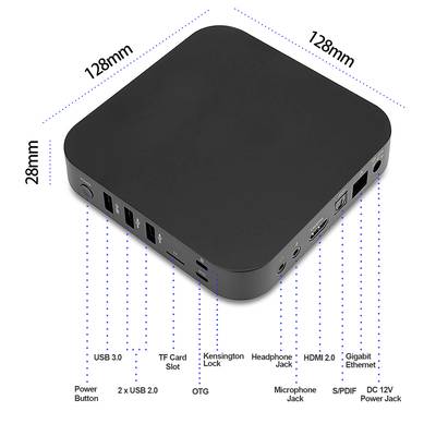 'Black square device measuring 128 mm x 128 mm x 28 mm. Includes connections: USB 3.0, 2 x USB 2.0, TF card slot, HDMI, Ethernet.'