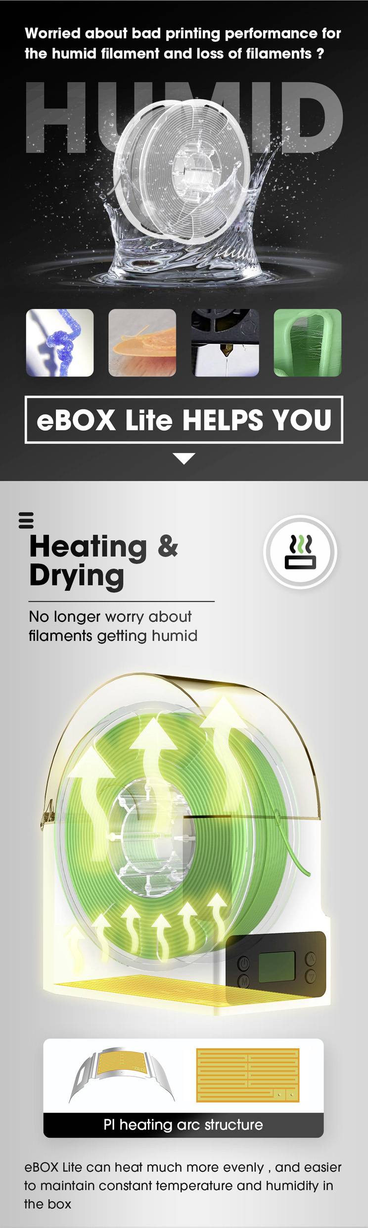 'Figure of eBOX Lite for preventing damp filaments. Heating and drying with PI heating and aluminium structure. Maintains constant temperature and humidity.'