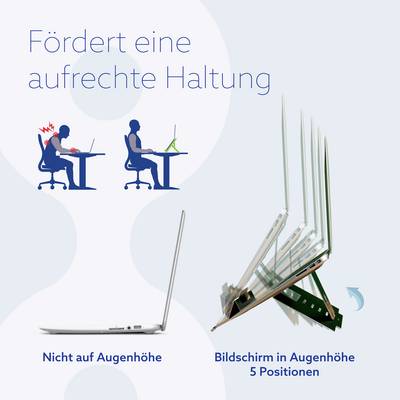 'Promotes an Upright Posture': Illustration showing incorrect body posture when working at a computer and recommending an adjustable laptop stand.