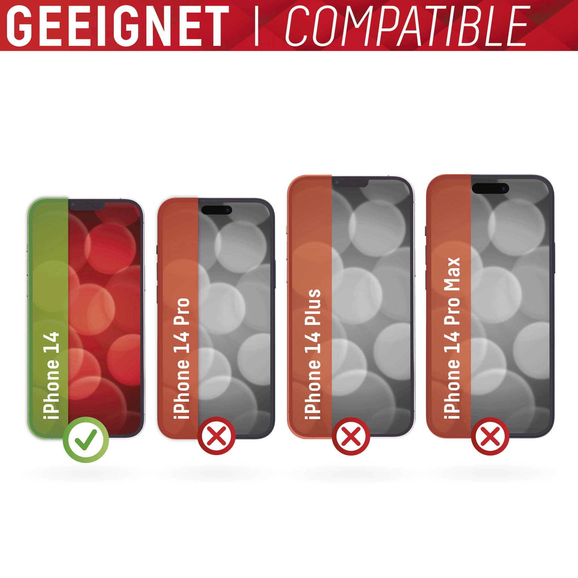 'Table shows smartphone compatibility. iPhone 14: Yes. iPhone 14 Pro, 14 Plus, 14 Pro Max: No. Green tick and red cross as symbols.'