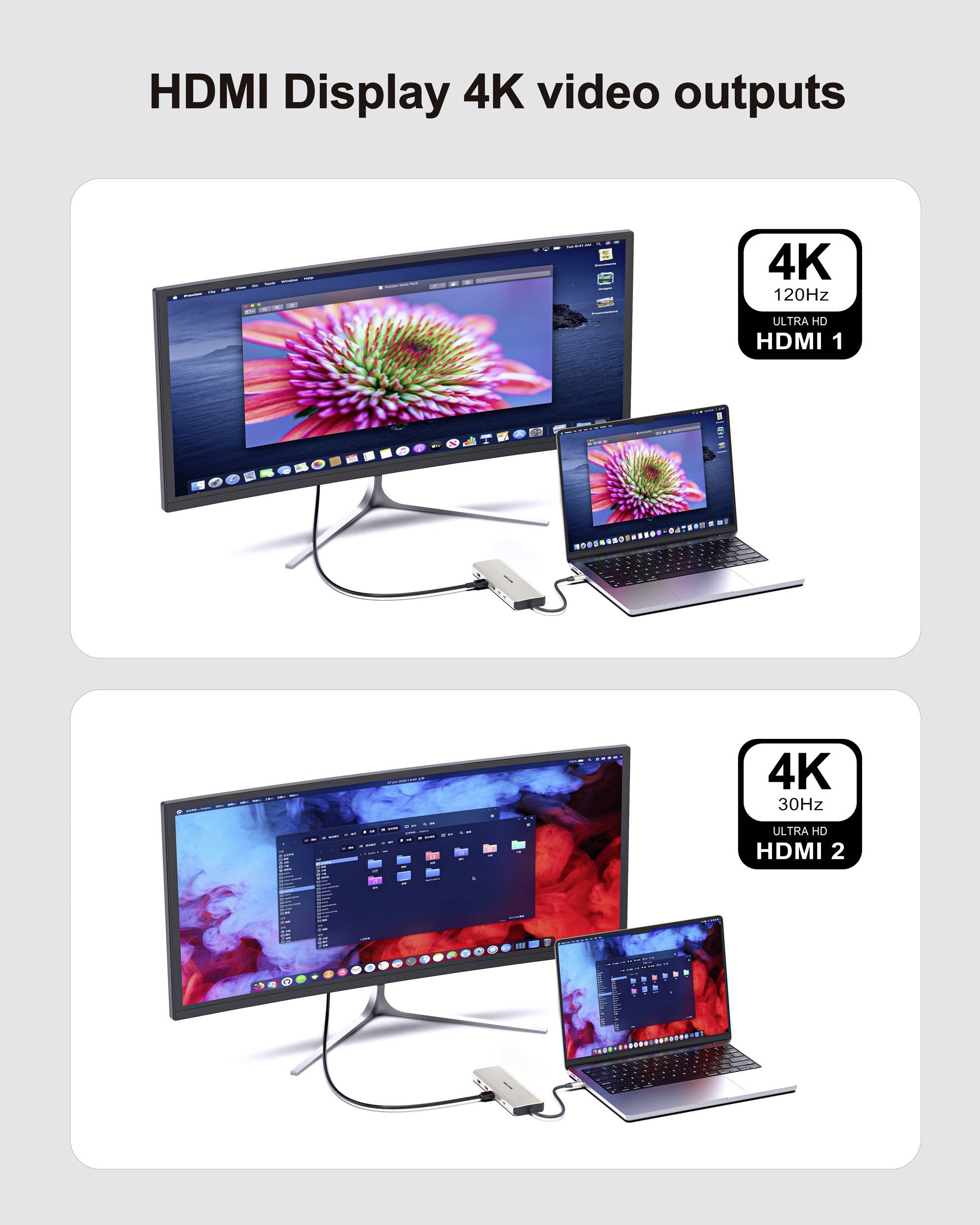 Wavlink USB4® docking station WL-UHP4403 Compatible with (brand): Universal Supports 8K@30 Hz (1x) / 4K@30Hz (2x), USB-C-10