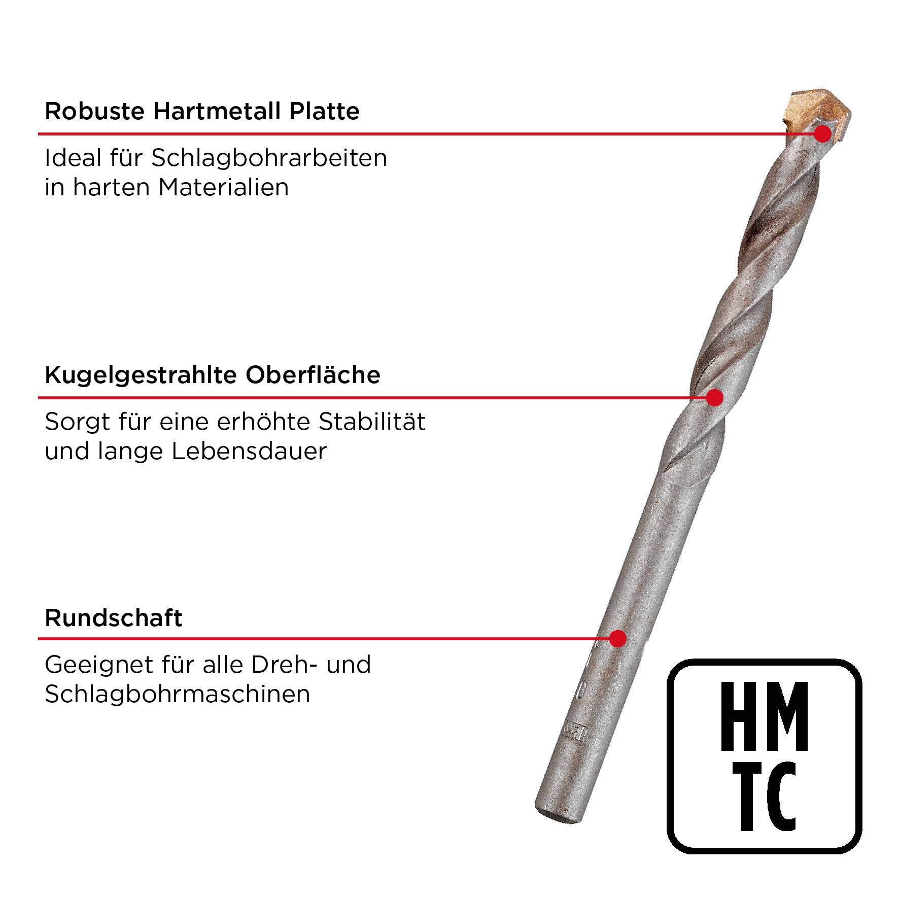 Drill bit with a robust tungsten carbide plate, shot-blasted surface, and round shank. Suitable for impact drilling in hard materials.