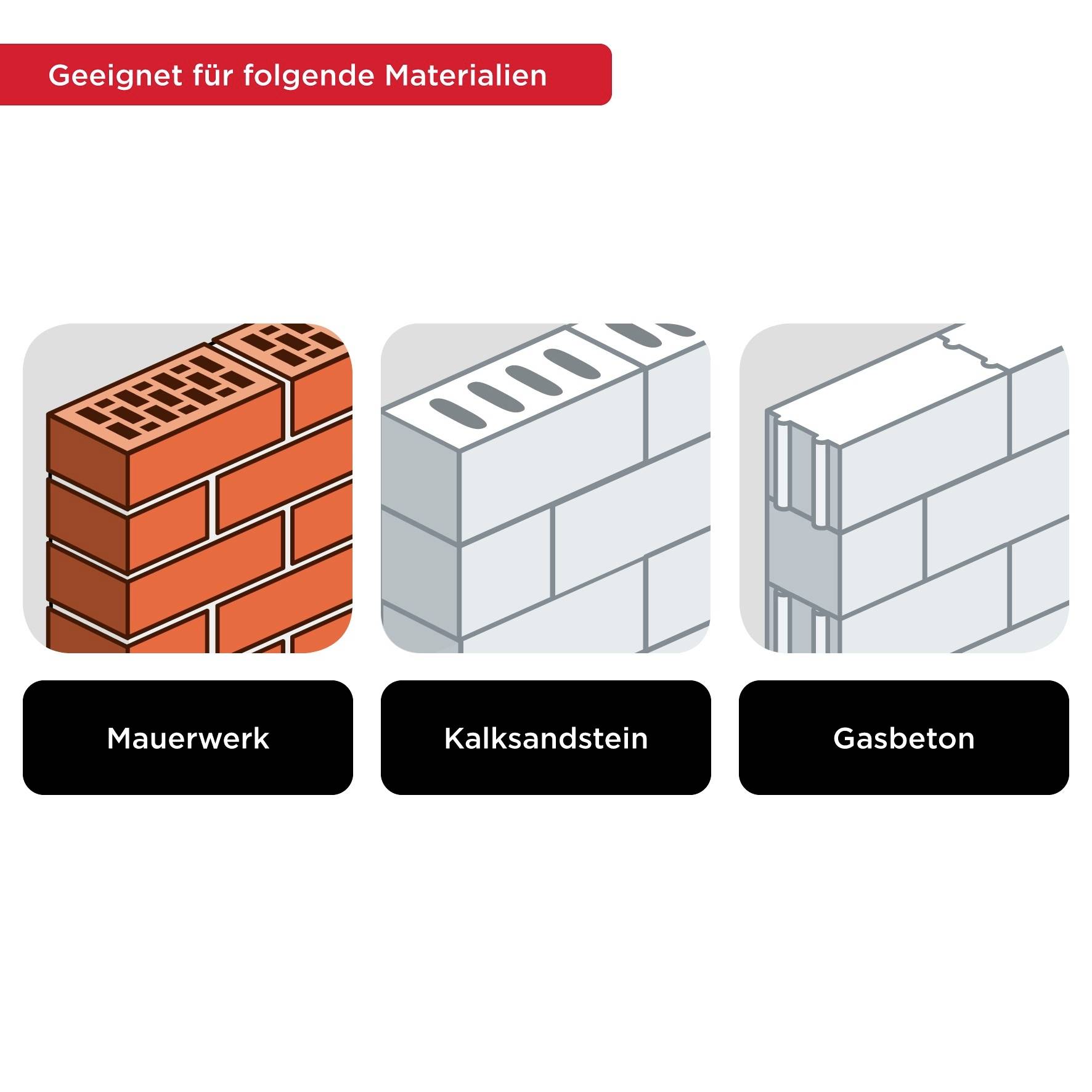 'Three illustrations of building materials: Masonry, Calcium Silicate Brick and Aerated Concrete with corresponding text labels underneath.'