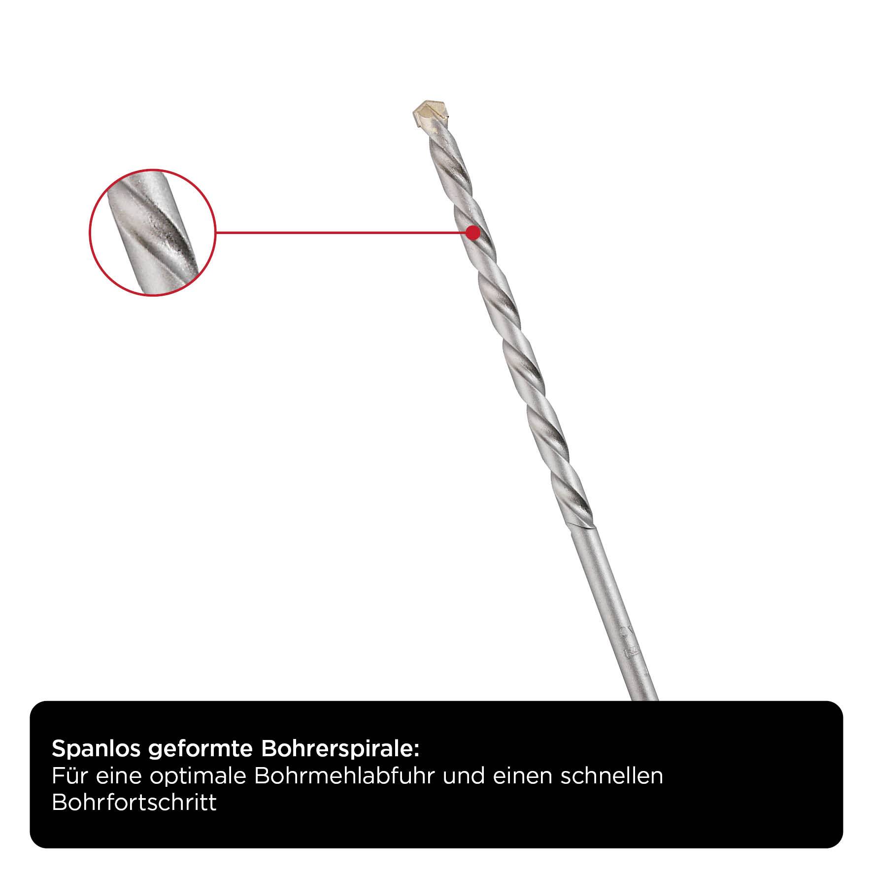 Drill with spiral form and point, text: 'Chipless formed drill spiral: For optimal drill cuttings removal and rapid drilling progress'