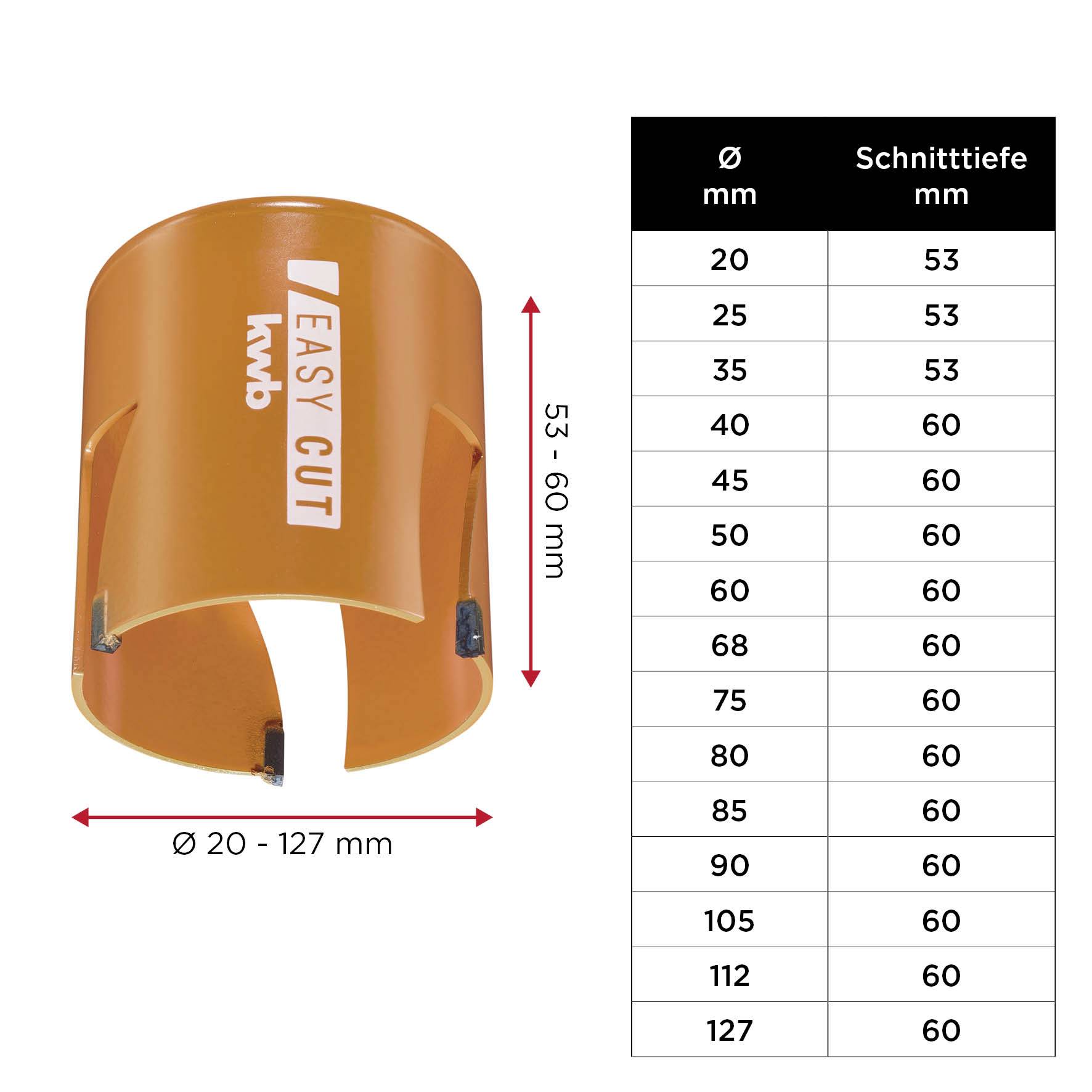 Orange hole saw with variable drilling depth between 53 and 60 mm, diameter ranging from 20 to 127 mm. Table shows diameter and cutting depth.