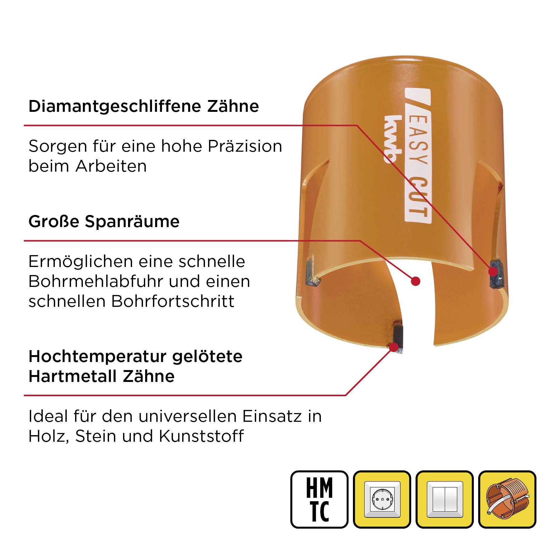 'Oranges Hole Saw Set' with diamond-ground teeth for precise drilling. Suitable for wood, stone and plastic. Large chip clearance for rapid progress.
