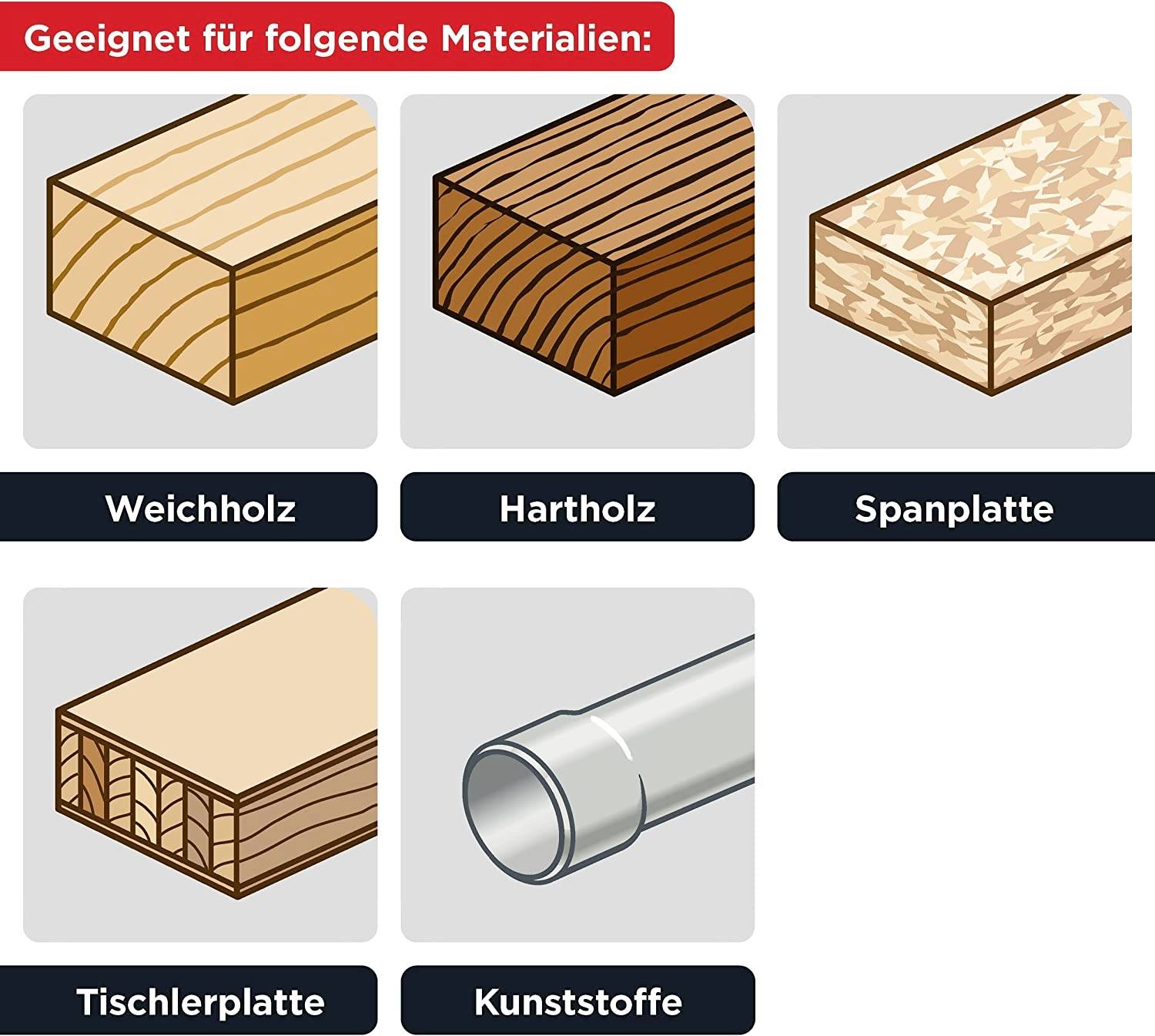 'Suitable for the following materials: softwood, hardwood, chipboard, blockboard, plastics.' Six illustrations of materials.