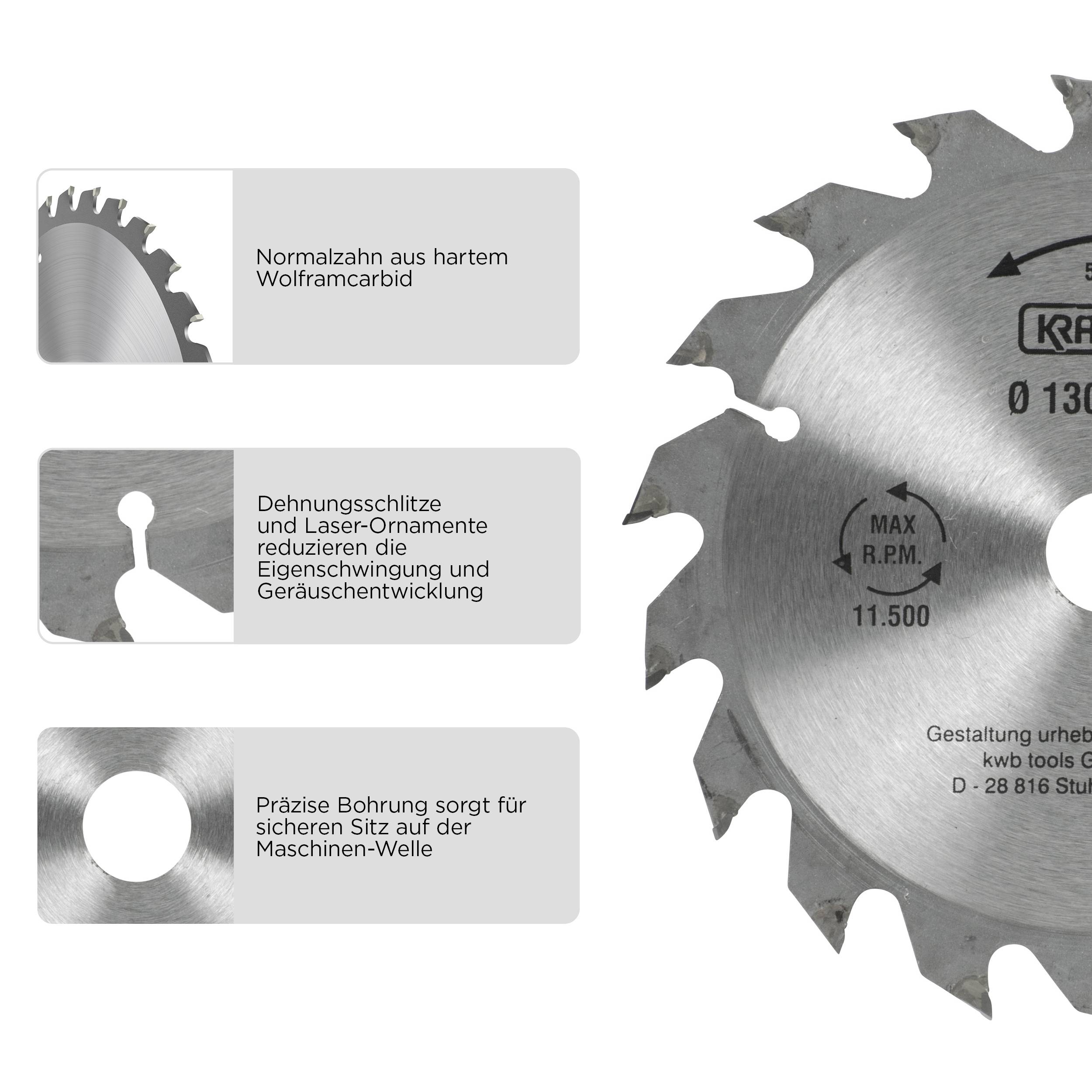 Saw blade with tungsten carbide teeth, expansion slots, and precision holes for stability and reduced vibration at 11,500 rpm.