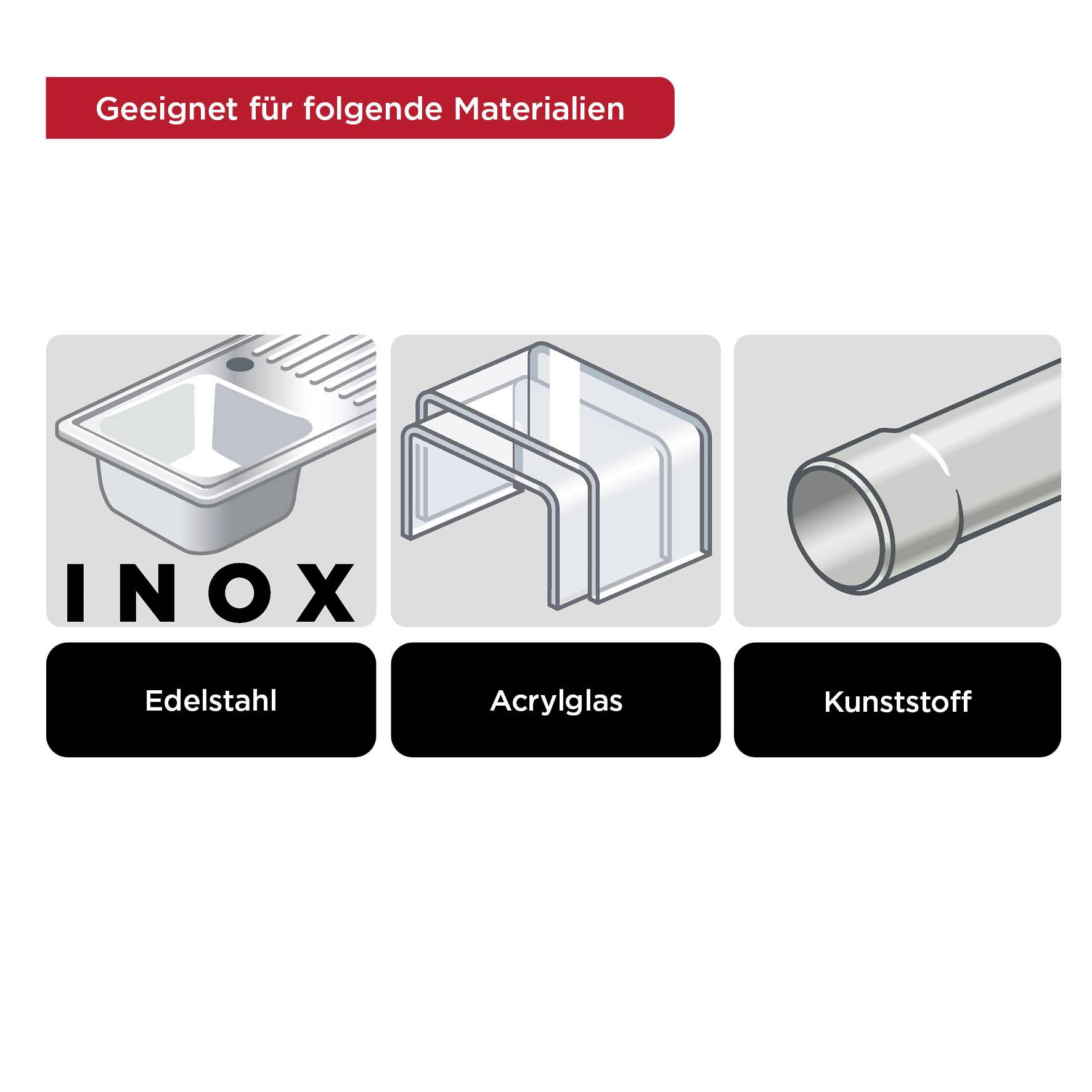 'Three symbols for materials: Stainless steel with sink, acrylic glass as cover, plastic as pipe. Heading: Suitable for the following materials.'