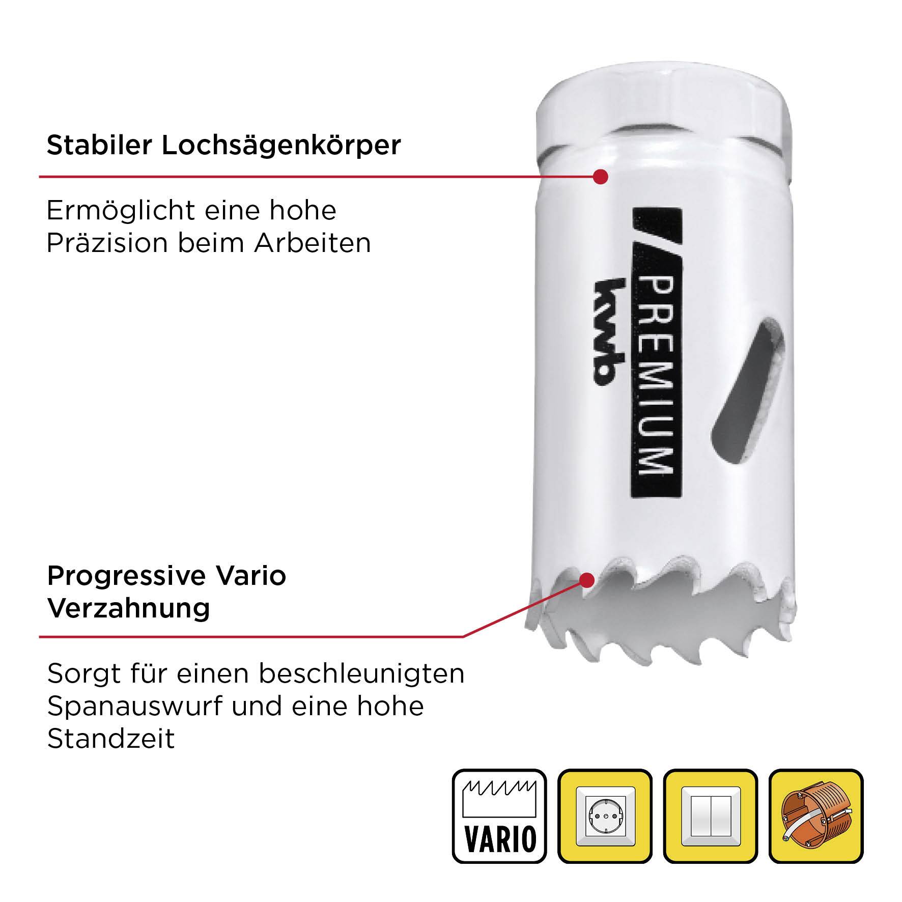 'Stable hole saw body' with a focus on precision; 'Progressive Vario tooth design' supports chip removal and service life.