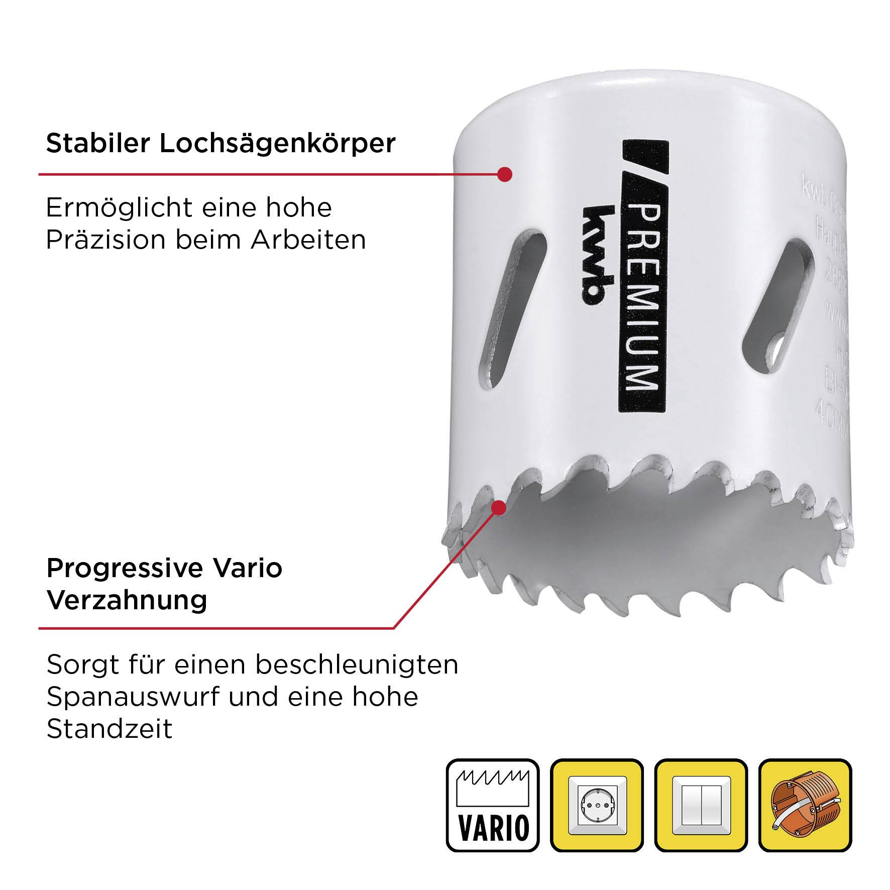 Stable hole saw with progressive variable tooth configuration for precise working and rapid chip removal; symbol for variable function.