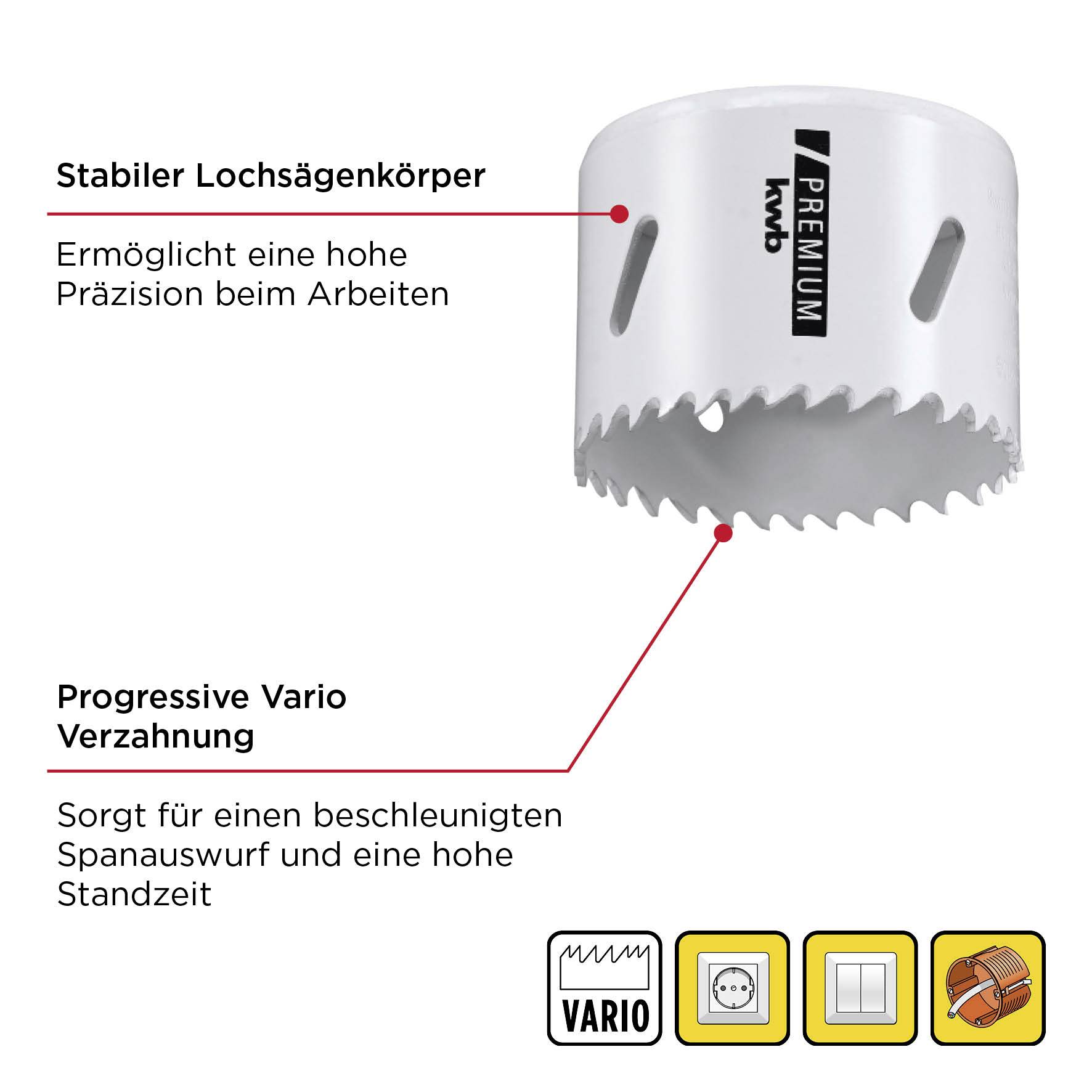 A stable hole saw with progressive variable tooth geometry, enabling high precision and accelerated chip removal.