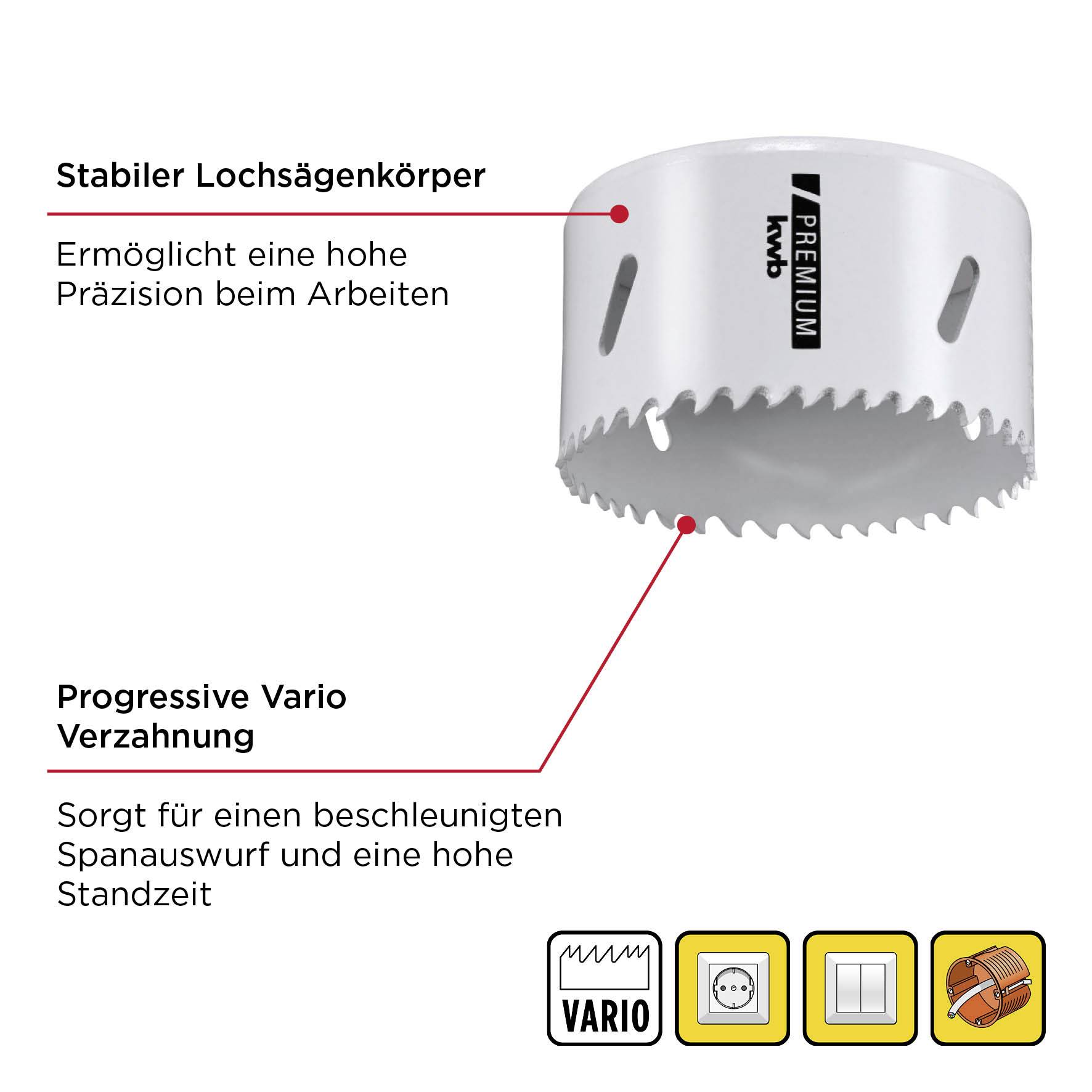 Hole saw with a robust body for precision work and progressive tooth configuration for faster chip removal and extended service life.