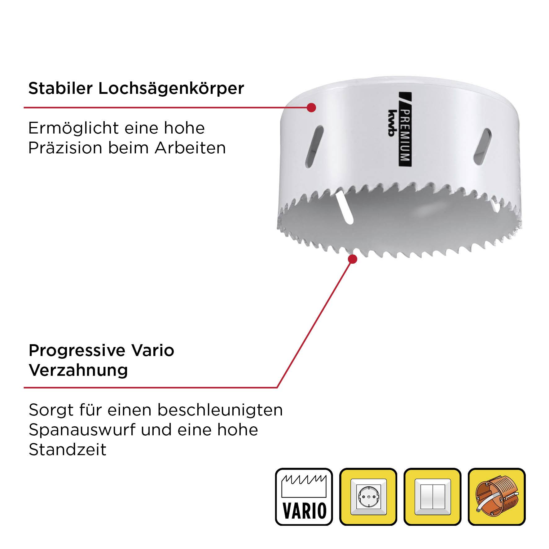 Drill crown with stable hole saw for precise working and progressive variable tooth geometry, which optimises chip removal and service life.
