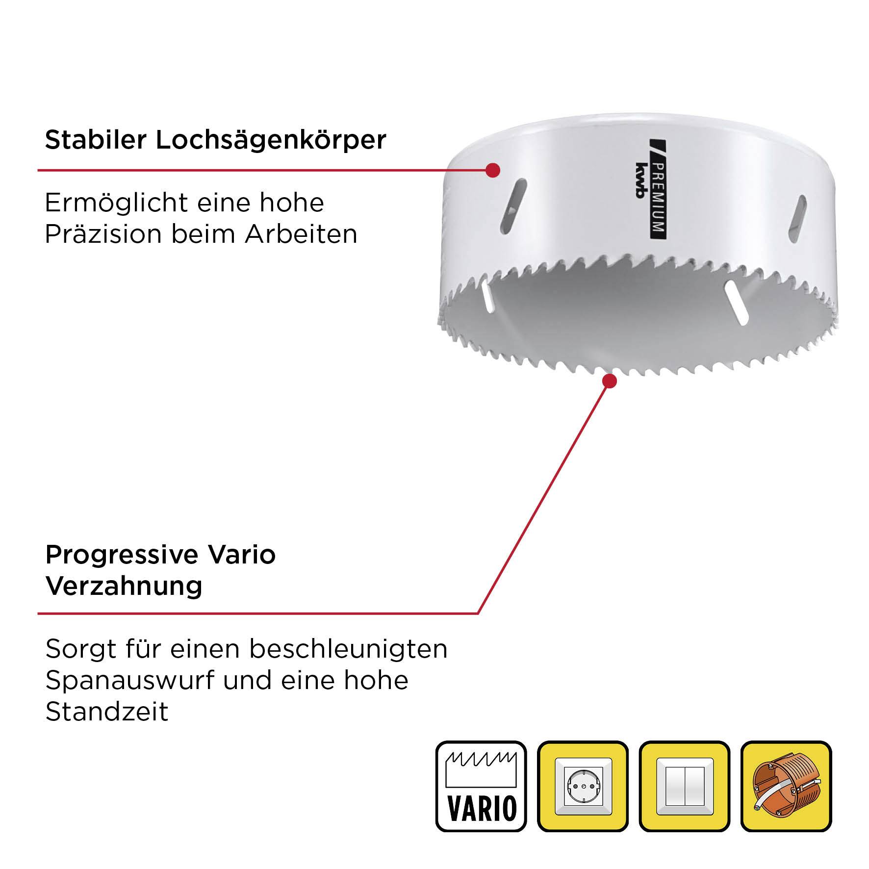 Stable hole saw with progressive variable tooth configuration for precise working and rapid chip removal. Icons display variable setting and tooth design.