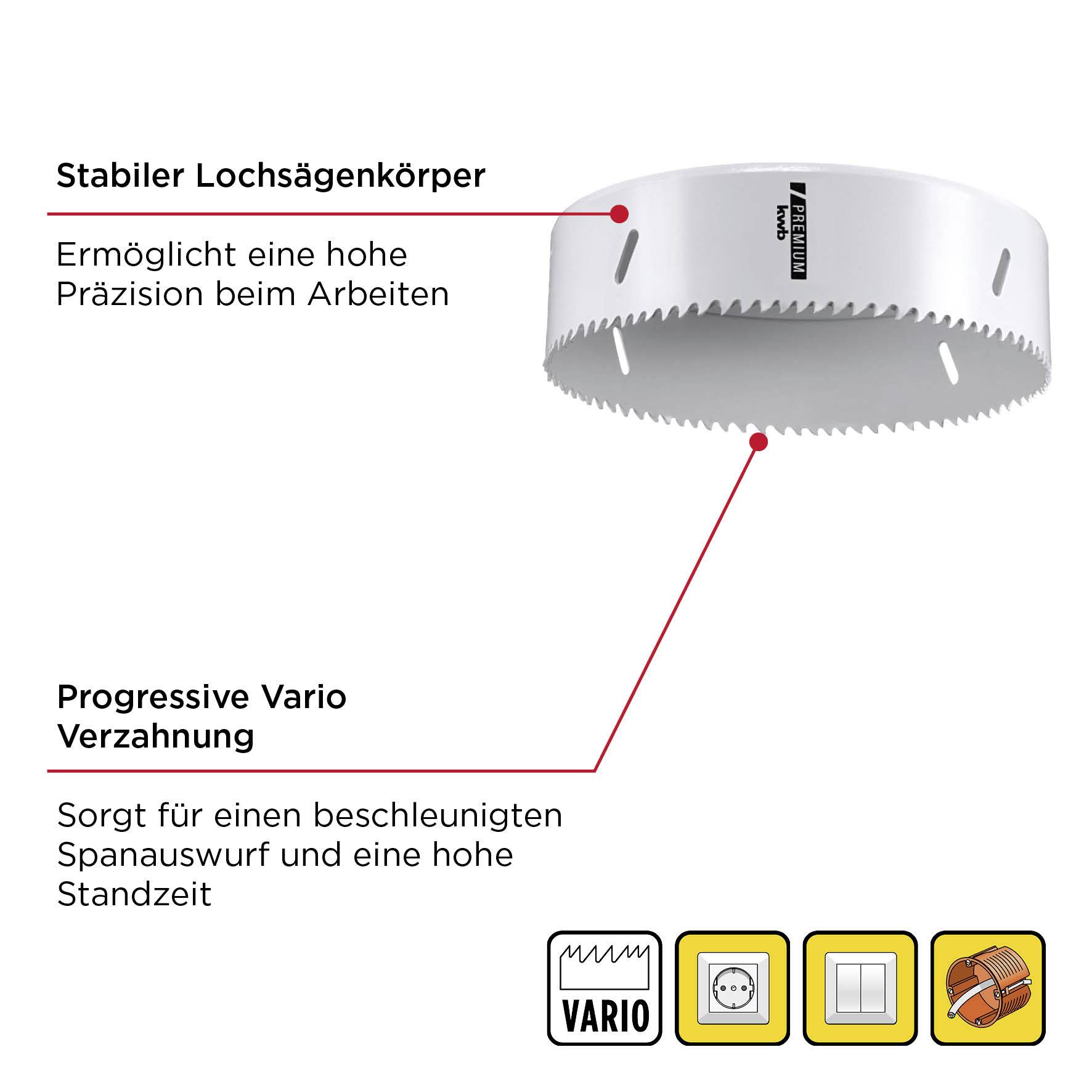Hole saw with robust construction and progressive variable tooth configuration for precise working and efficient chip removal.