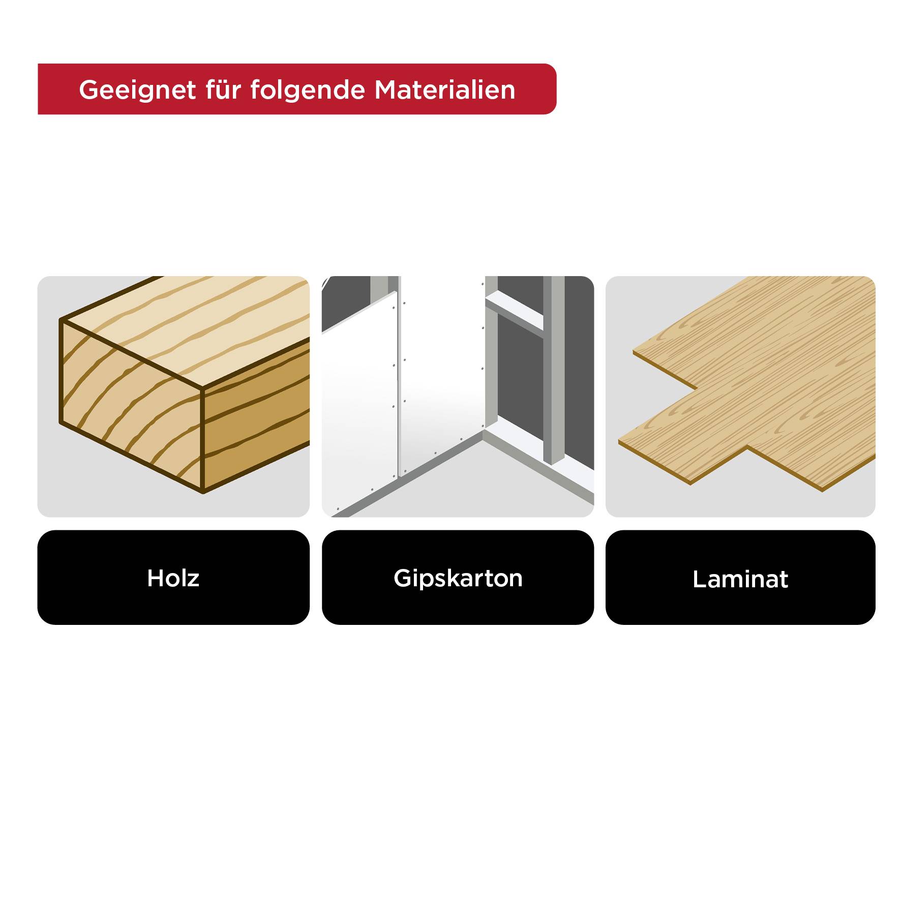 'Three materials: wood, plasterboard and laminate, identified as suitable materials.'