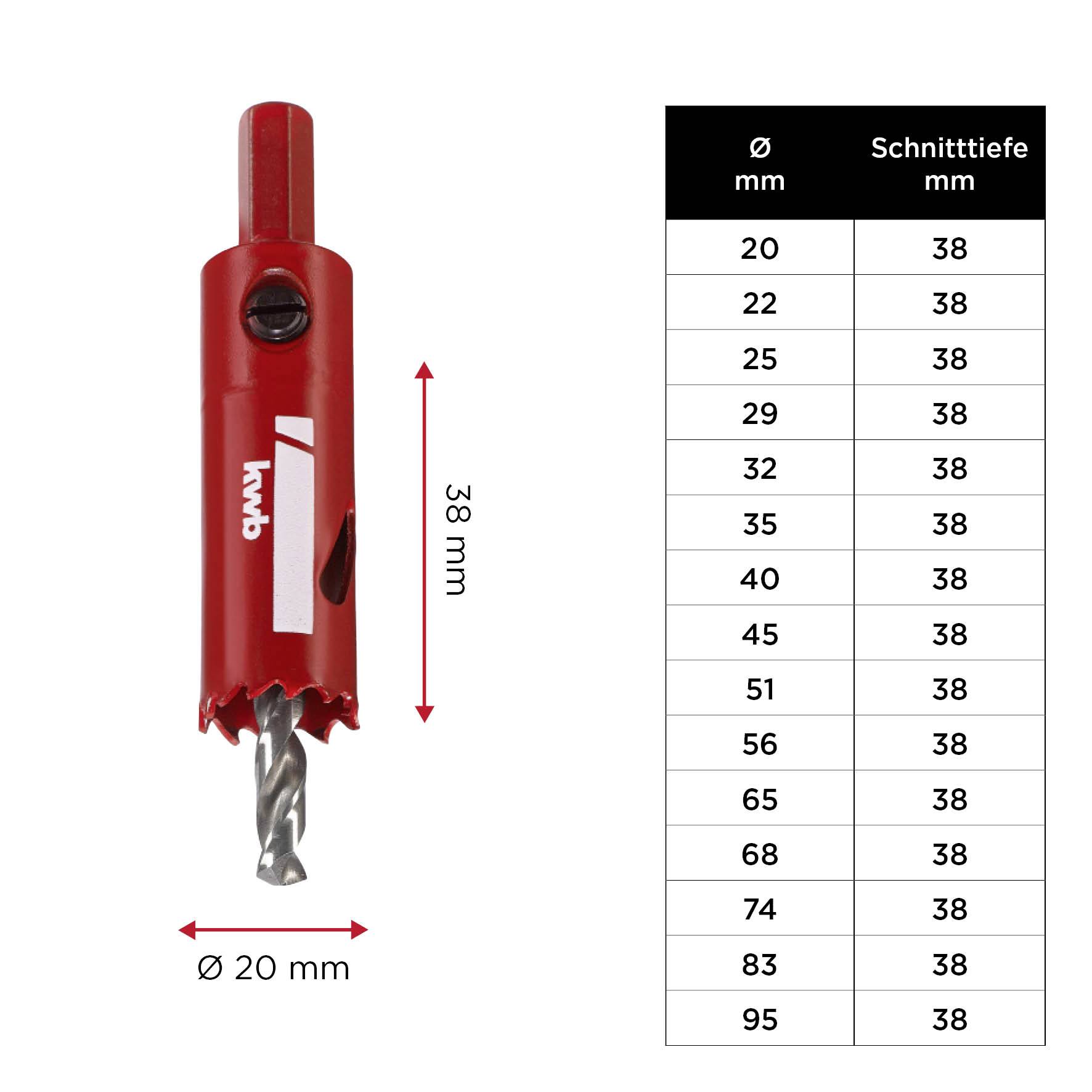 'Red drill crown, diameter 20 mm, cutting depth 38 mm. Table beside shows diameter and cutting depth: all 38 mm.'