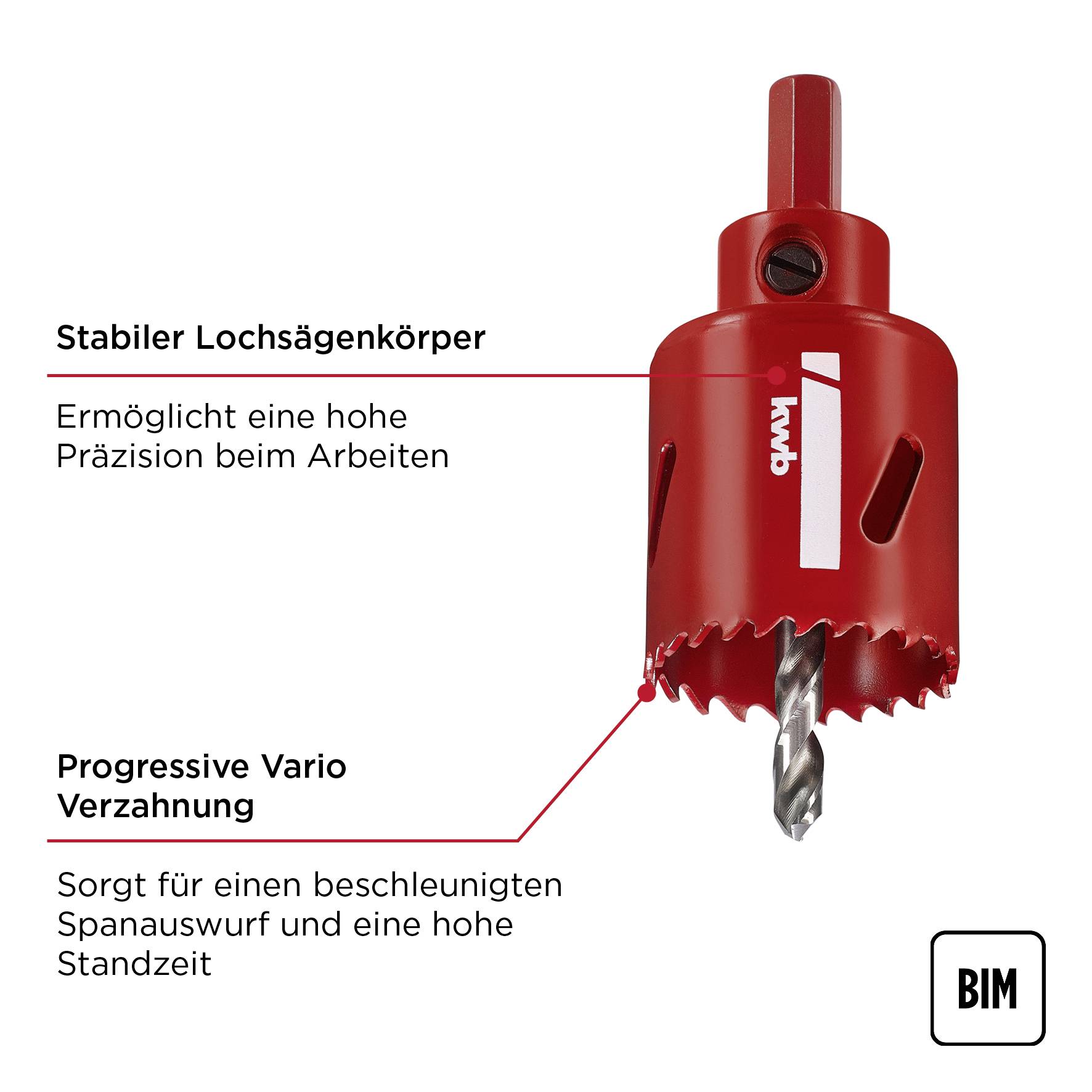 A red hole saw with labels: 'Robust hole saw body' for high precision and 'Progressive Vario teeth' for rapid chip removal.