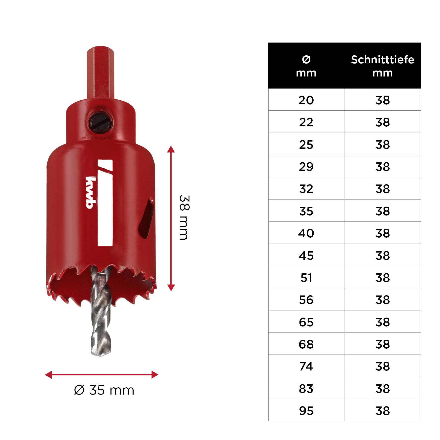 Red hole saw drill bit with 35 mm diameter. On the right, a table showing cutting depths in millimetres for various diameters.