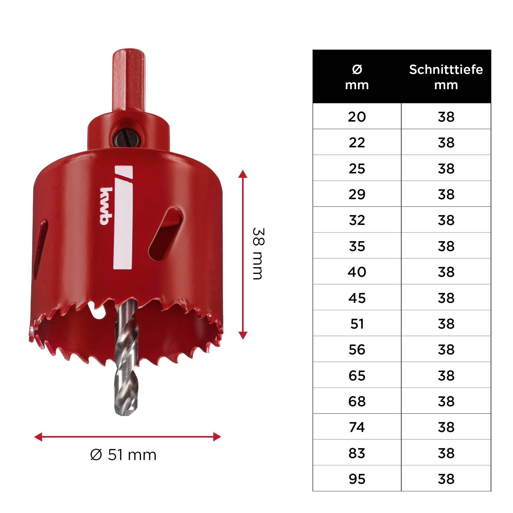 Red hole saw blade with centre drill, diameter 51 mm, length 38 mm. Table shows diameter (20-95 mm) and cutting depth in mm.