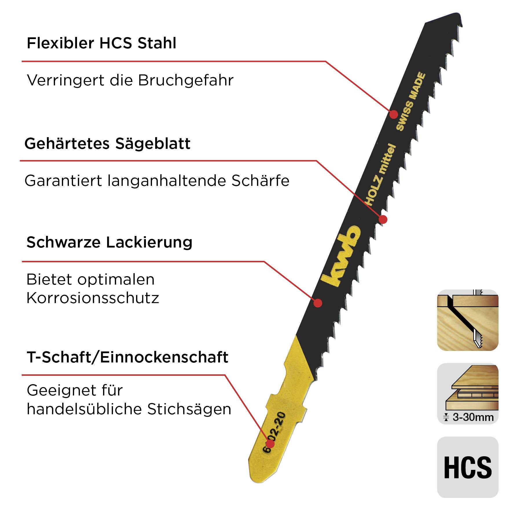 The image shows a jigsaw blade with descriptions: 'Flexible HCS steel', 'Hardened saw blade', 'Black coating', 'T-shank/single hook shank', suitable for jigsaws.