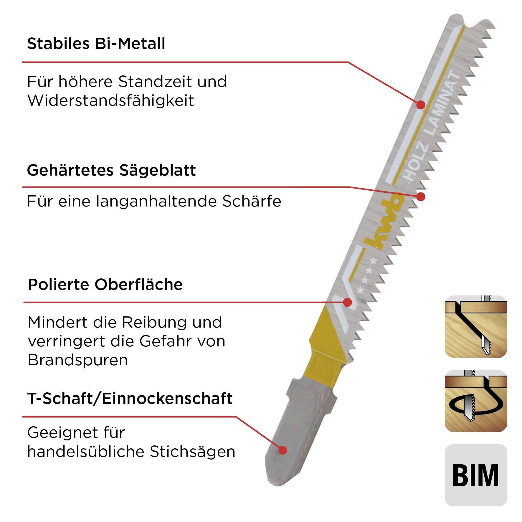 Bi-metal sabre saw blade for wood, with hardened teeth and polished surface for reduced friction and increased durability.