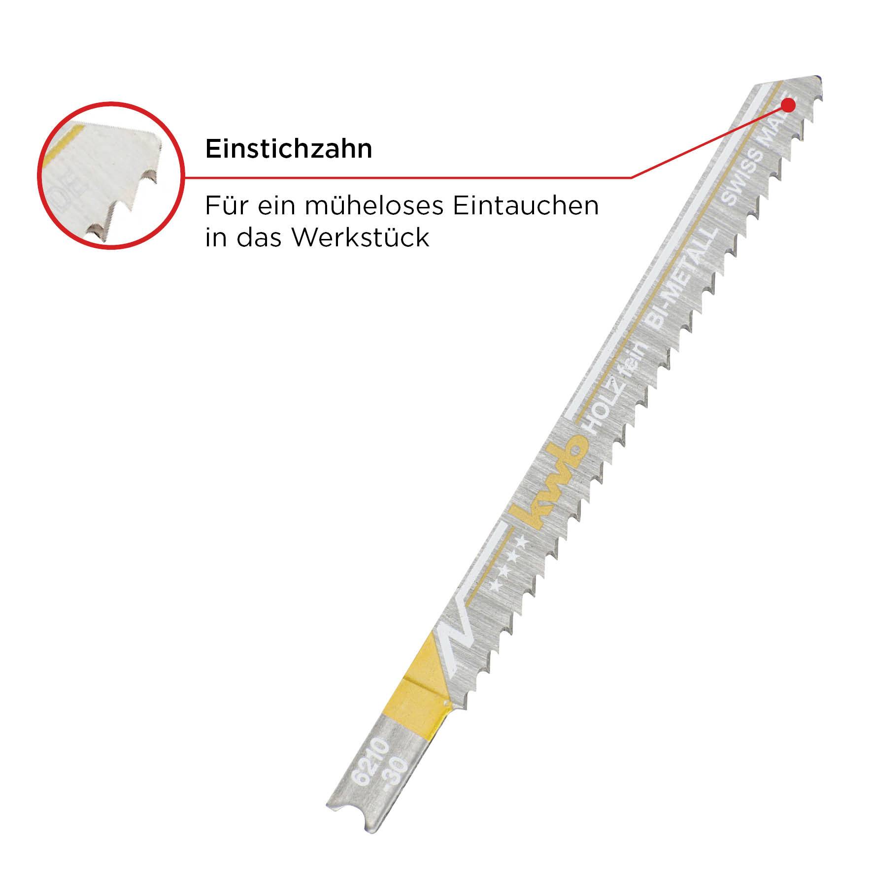 Saw blade with marking 'Plunge tooth'. Text beside: 'For effortless entry into the workpiece'.