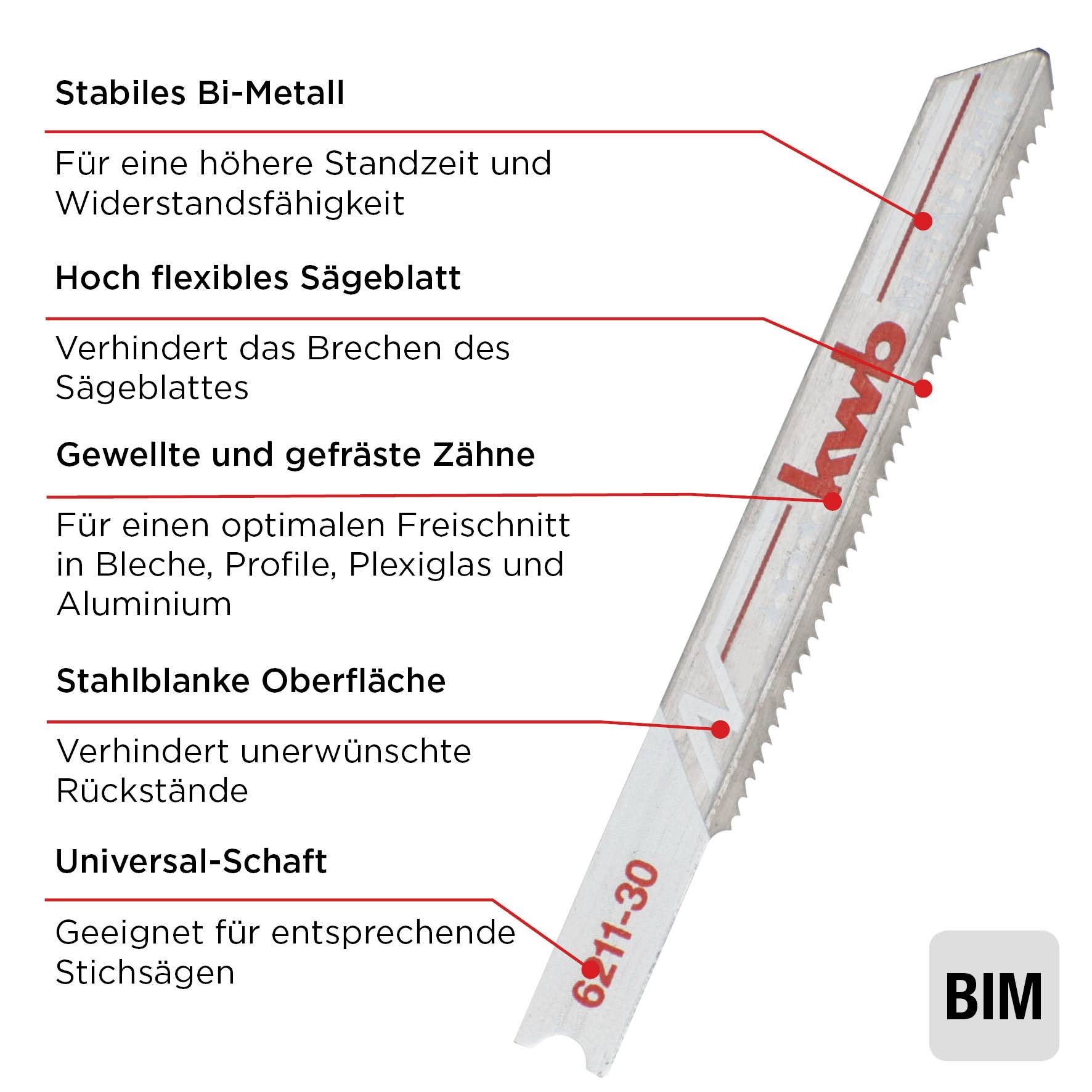 'Bi-metal saw blade with flexible, toothed blades. Suitable for sheet metal, profiles and aluminium. Universal shank.'
