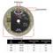 'Infographic Diamond Cutting Disc: Diameter from 115 mm to 230 mm, Bore 22.23 mm, Segment Height 10 mm, Cut Thickness 1.2 to 2.8 mm.'