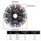'KWB Diamond Cutting Disc 125 mm for Angle Grinder. Speed up to 12,200 rpm. Bore Diameter Ø 22.23 mm. Segment Height 10 mm, Cut Thickness 1.9 mm.'