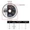 Diamond disc by 'kwb' with technical specifications: Ø 115-230mm, bore 22.23mm, segment height 5mm, cutting thickness 1.8-2.2mm.