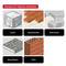 'Suitable for the following materials: granite, floor clinker bricks, concrete stone, washed concrete, stone.' Six graphics illustrate the materials.