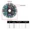 Circular saw blade marked with segment height and bore diameter. Table shows dimensions: 115-230 mm diameter, 22.23 mm bore, 7 mm segment height.