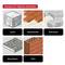 'Suitable for the following materials' with illustrations of granite, floor tiles, concrete stone, washed concrete, stone.