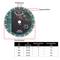 'Figure of a diamond cutting disc. Table below shows diameter, bore, segment height and cutting thickness in mm for various sizes.'