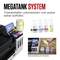 'Megatank System': Easily and cleanly refill ink containers. Illustrations show filling process and products in various colours.