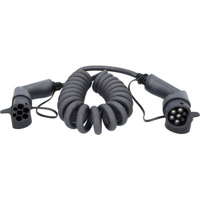 A black charging cable with two plugs for electric vehicles, coiled in a spiral, rests on a white surface.