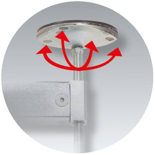 Installation direction of a ceiling mount with arrows indicating adjustments in various directions.