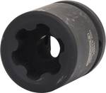 N/A KS Tools 460.0012