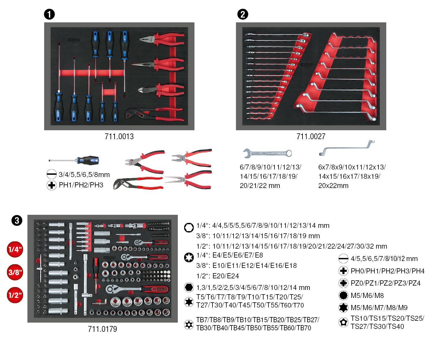 Tool set with screwdrivers, pliers and spanners. Includes metric sizing details. Separate compartments for organisation.
